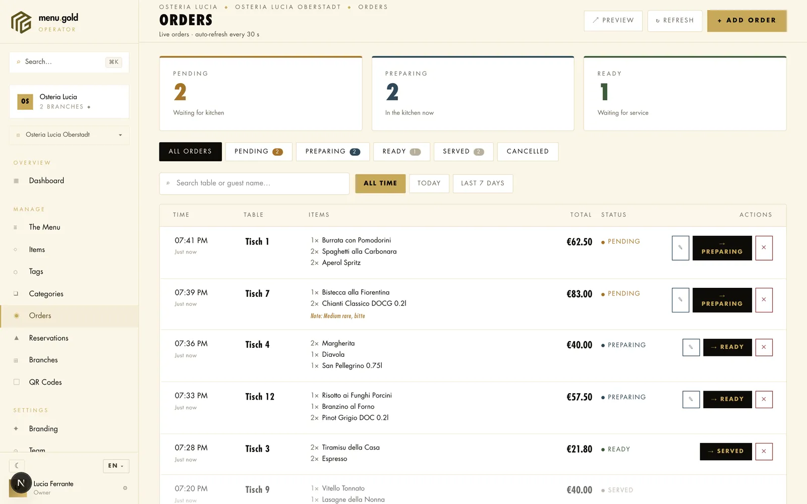 Bestell-Board mit offenen, zubereiteten, fertigen und servierten Bestellungen